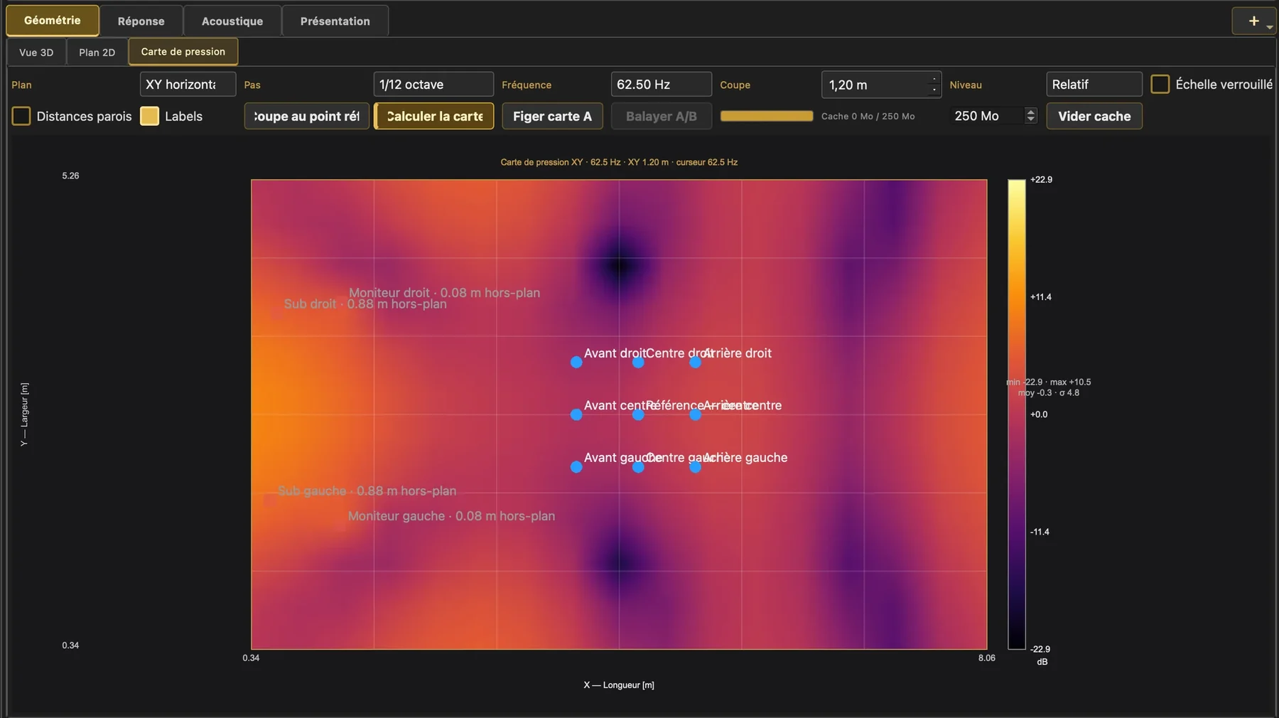 Cartographie de pression d’IsoQline : plan horizontal coloré montrant la variation de niveau à 62,5 Hz avec les positions d’écoute repérées.